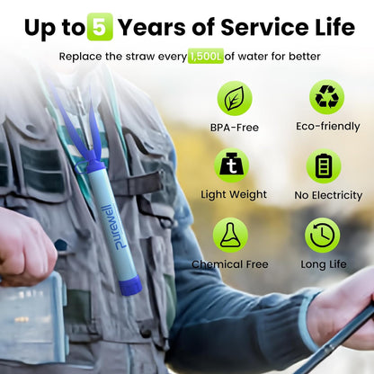 Outdoor Water Personal Water Filtration Straw Emergency Survival Gear Water Purifier for Camping Hiking Climbing Backpacking(2Pcs)