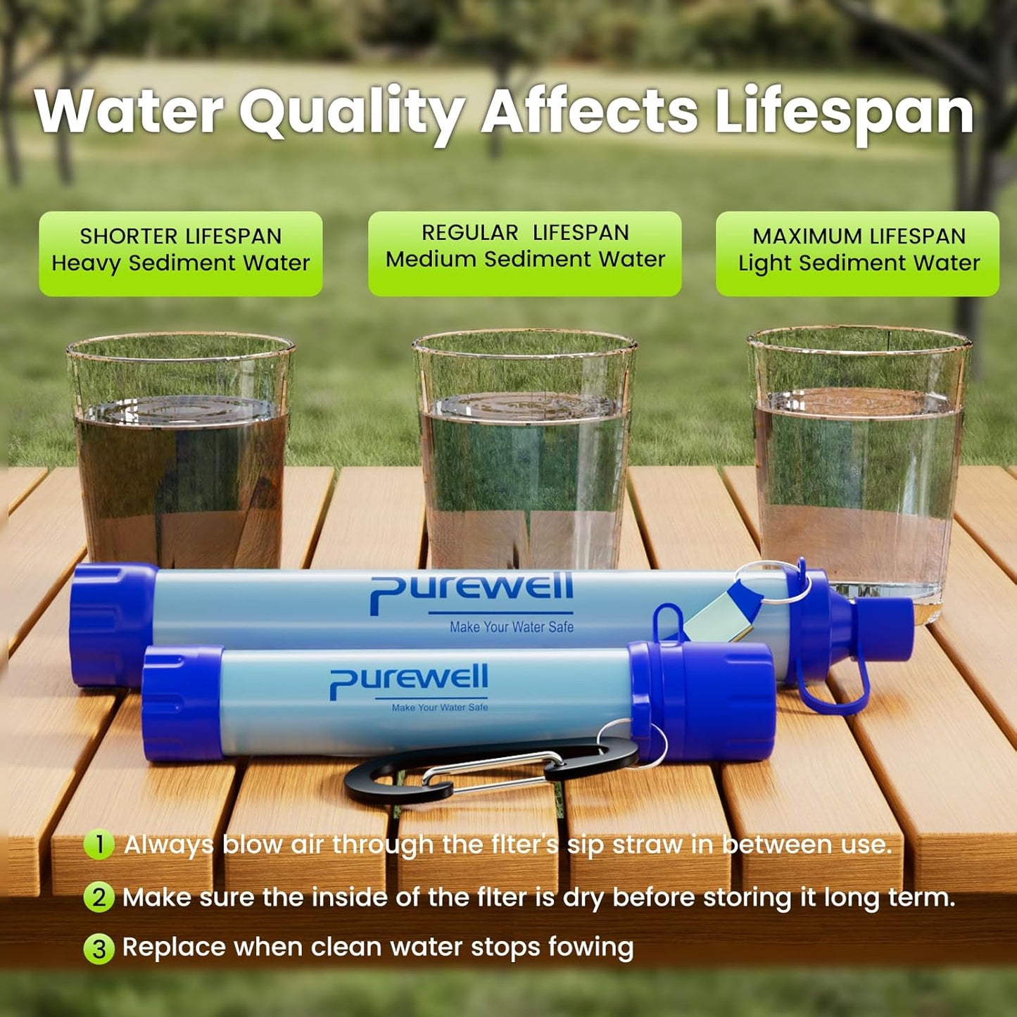 Outdoor Water Personal Water Filtration Straw Emergency Survival Gear Water Purifier for Camping Hiking Climbing Backpacking(2Pcs)
